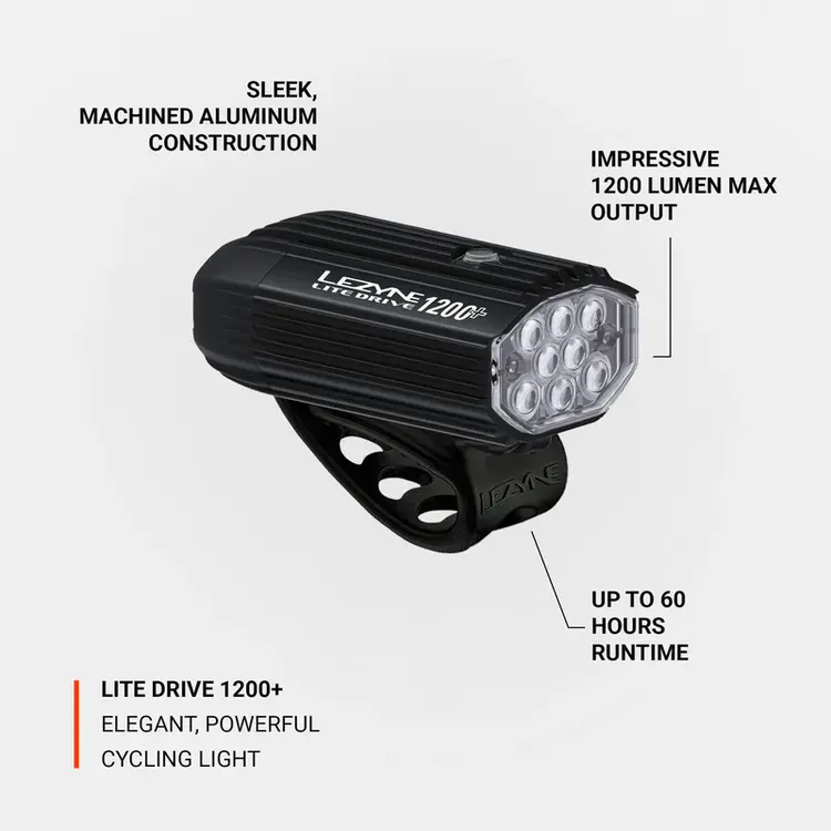 Lezyne Lezyne Lite Drive 1200+ LED Front Bike Light