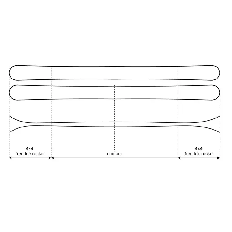 Majesty 2026 Majesty Dirty Bear XL Ski