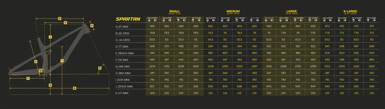 Devinci Devinci -Spartan MX Deore 12s - Medium - Greige