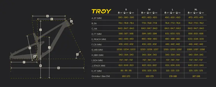 Devinci Devinci - Troy A29 Eagle70 - Medium - Deep Teal