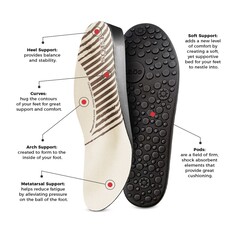 Taos Taos Plim Soul Sneaker