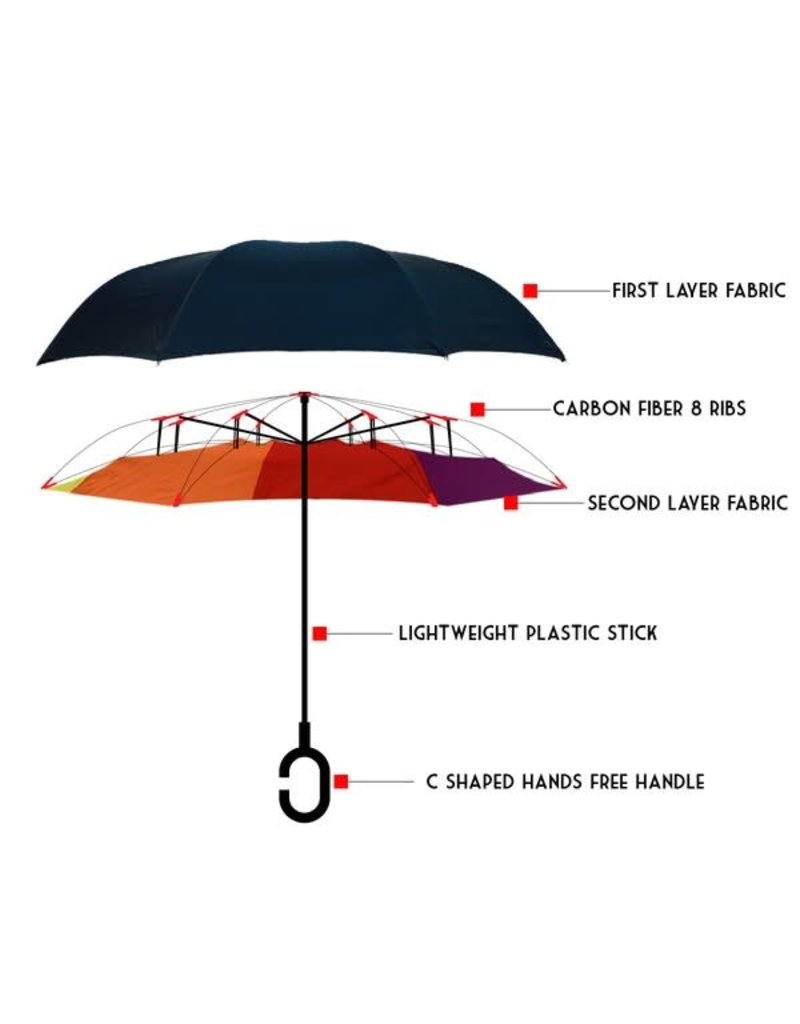 Selini Selini Rainbow Double Layer Umbrella