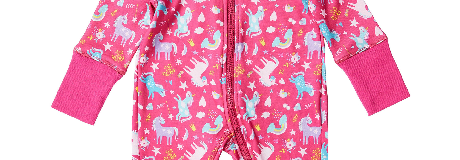 Ensembles de polar et Combines