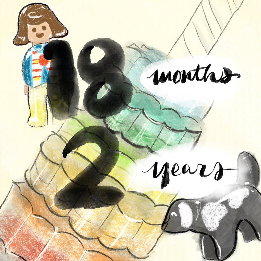 For 18 Months to 2 Years