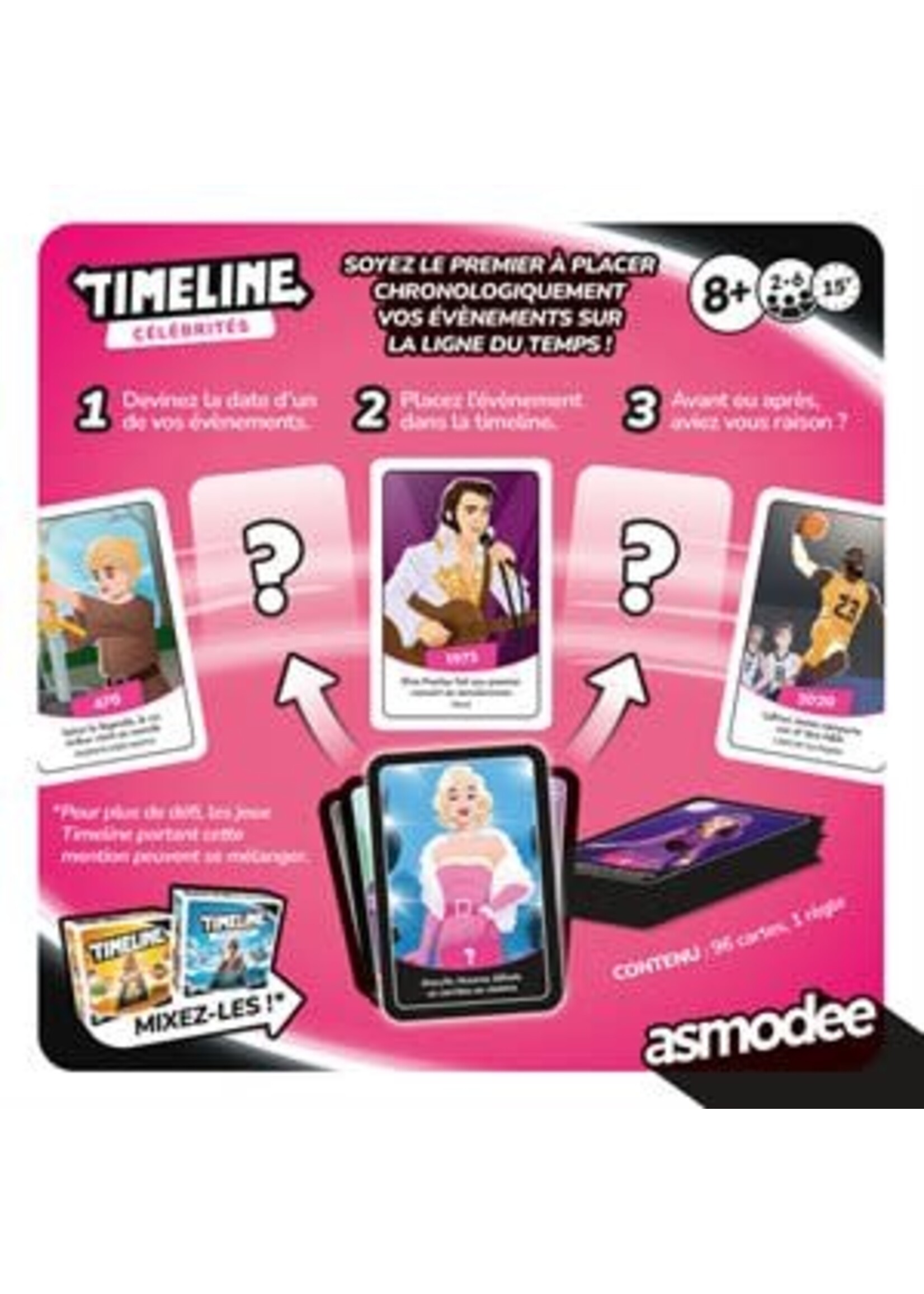 Timeline Timeline - Celebrites (FR)