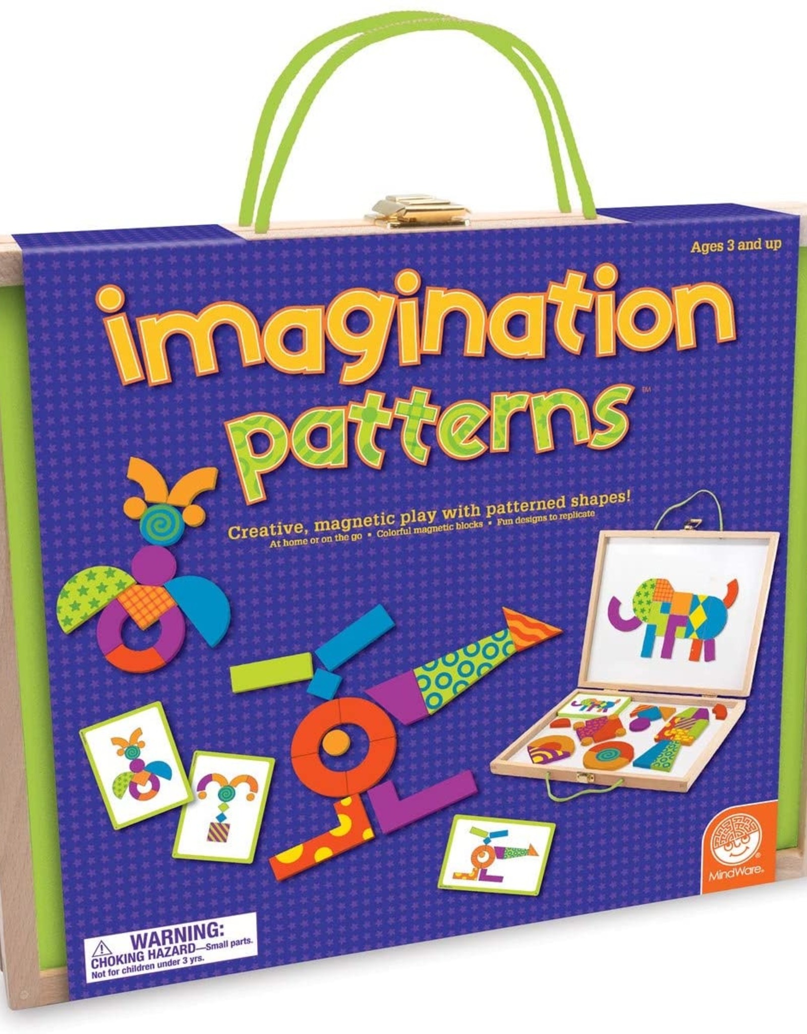 MindWare Imagination Patterns