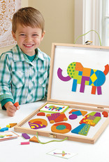 MindWare Imagination Patterns