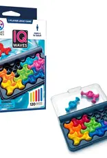 IQ Waves