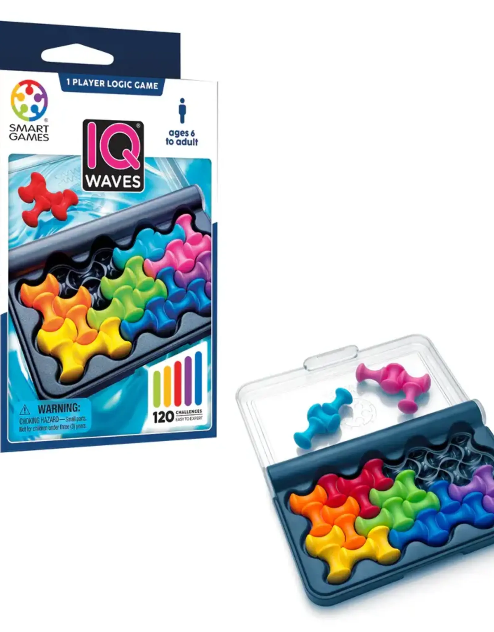 IQ Waves