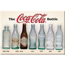 Rocket Fizz Lancaster's Magnet: COKE - Bottle History