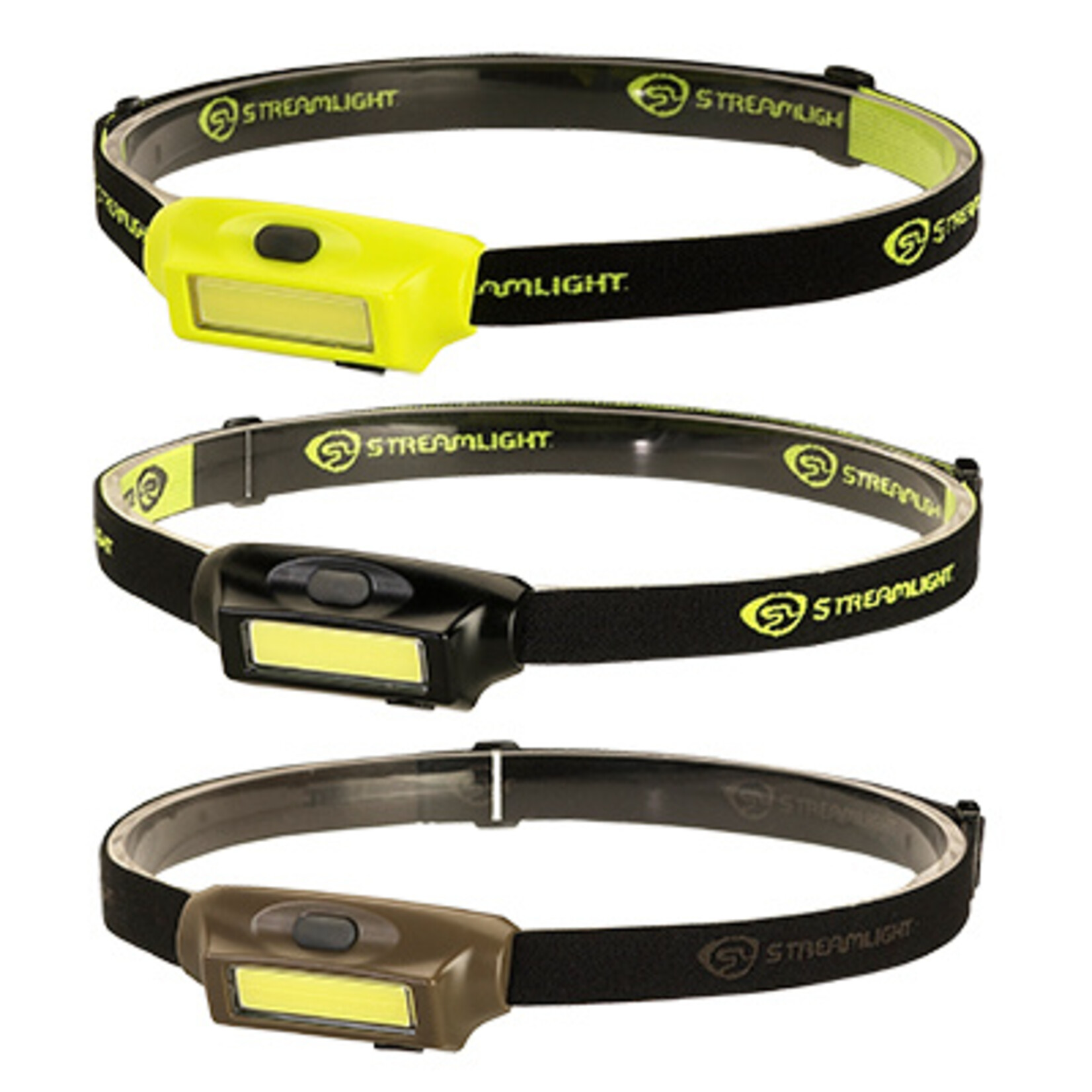 Streamlight Bandit Rechargeable LED Headlamp