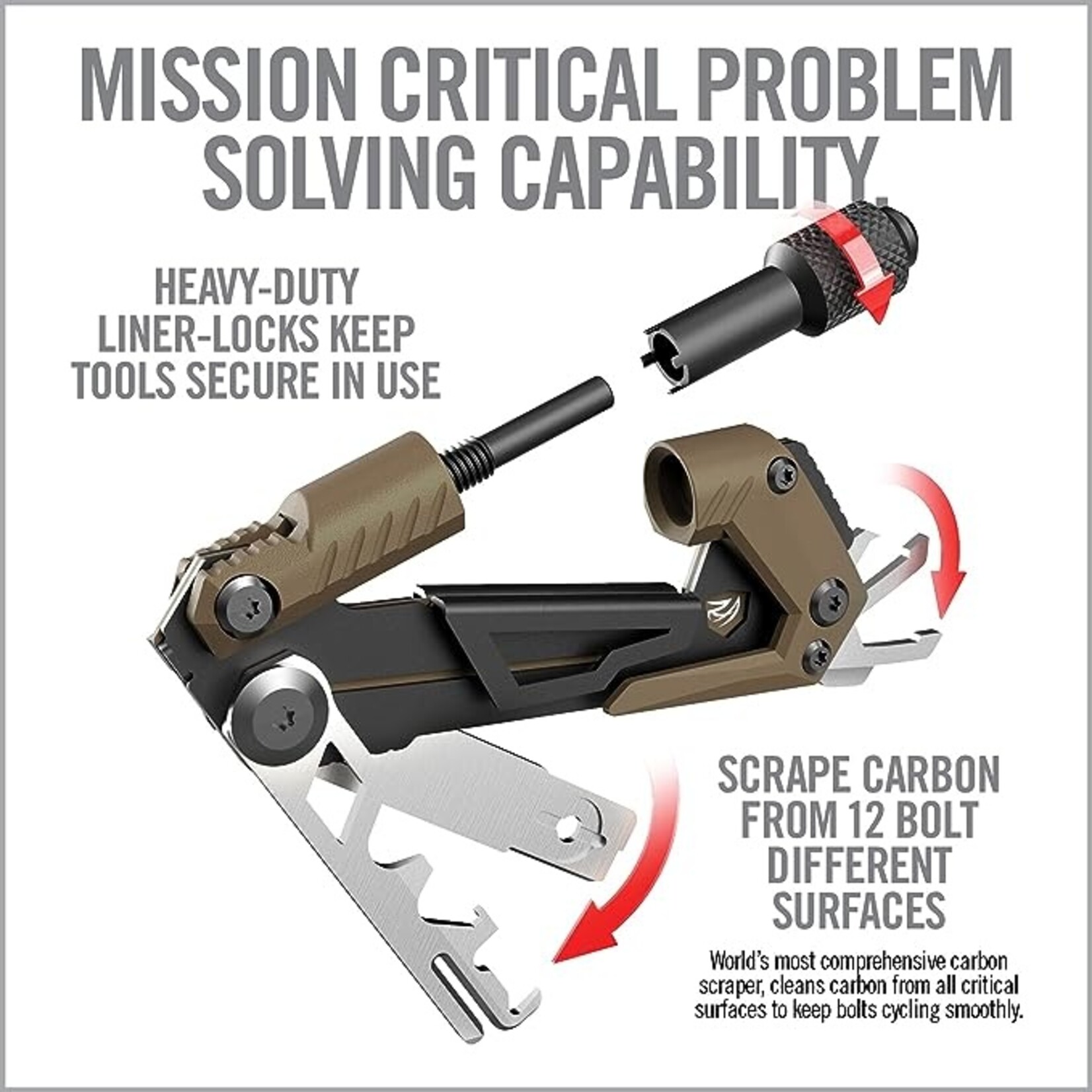 Real Avid Gun Tool Carry Core - AR15