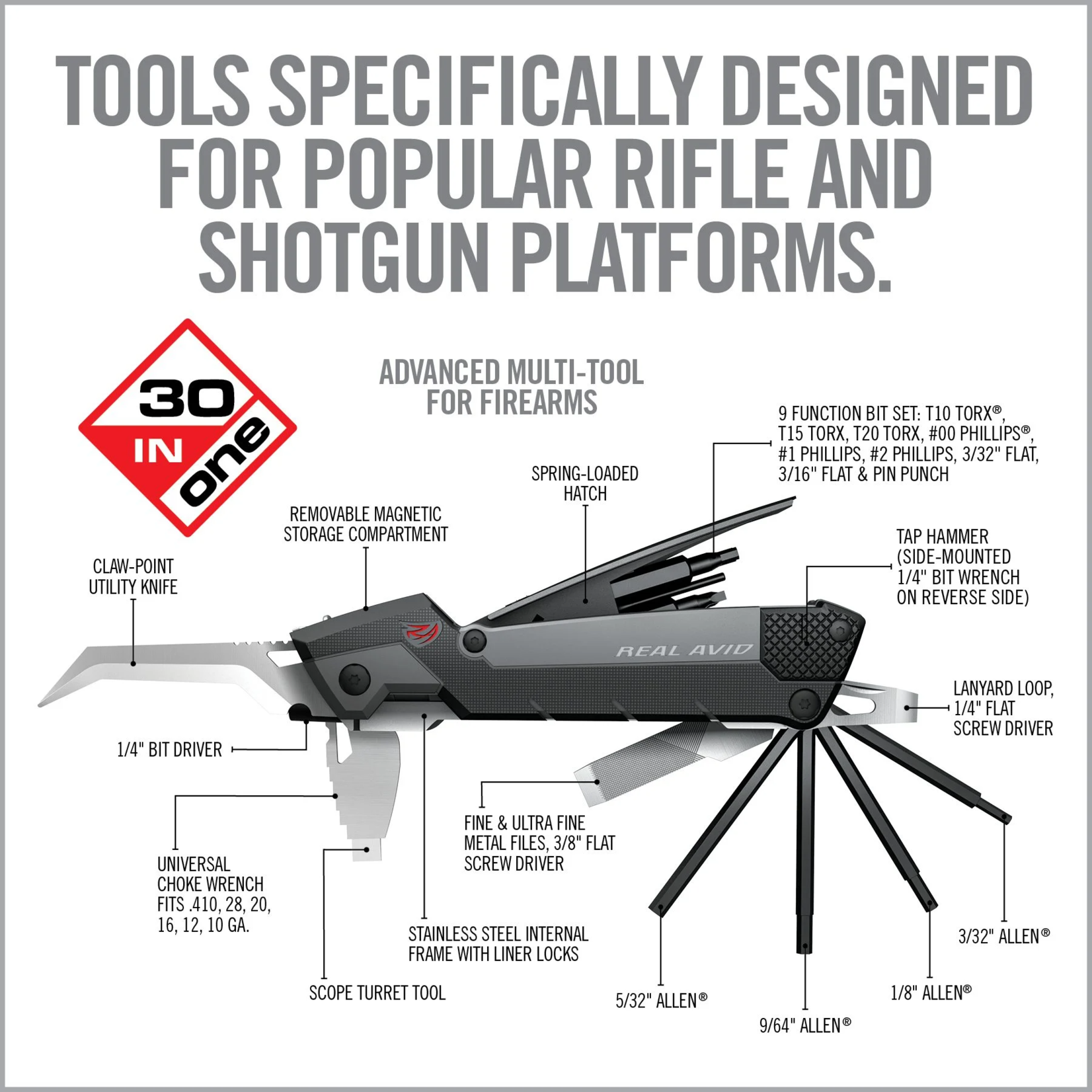 Gun Tool Pro Universal 30 in 1