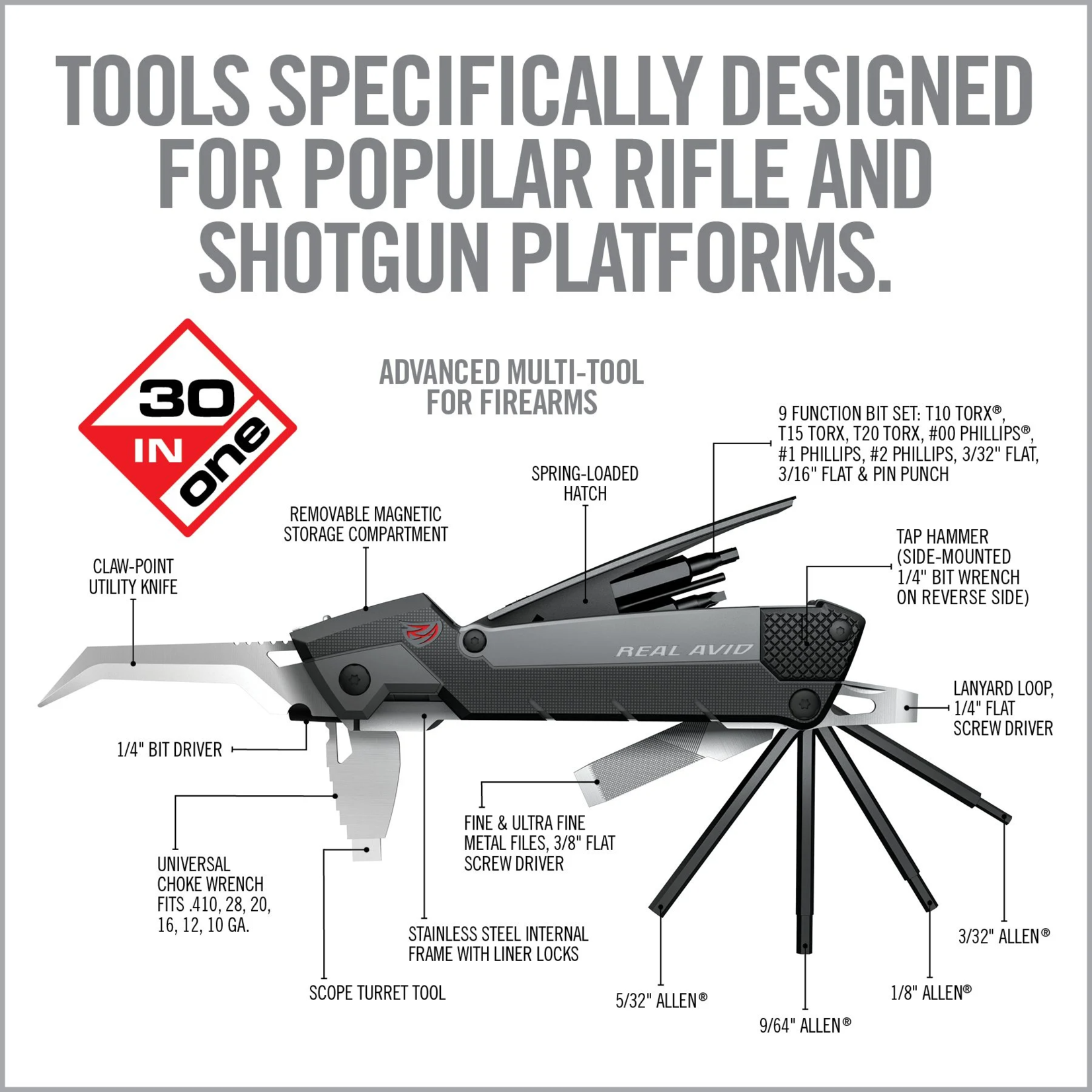 Real Avid Gun Tool Pro Universal 30 in 1