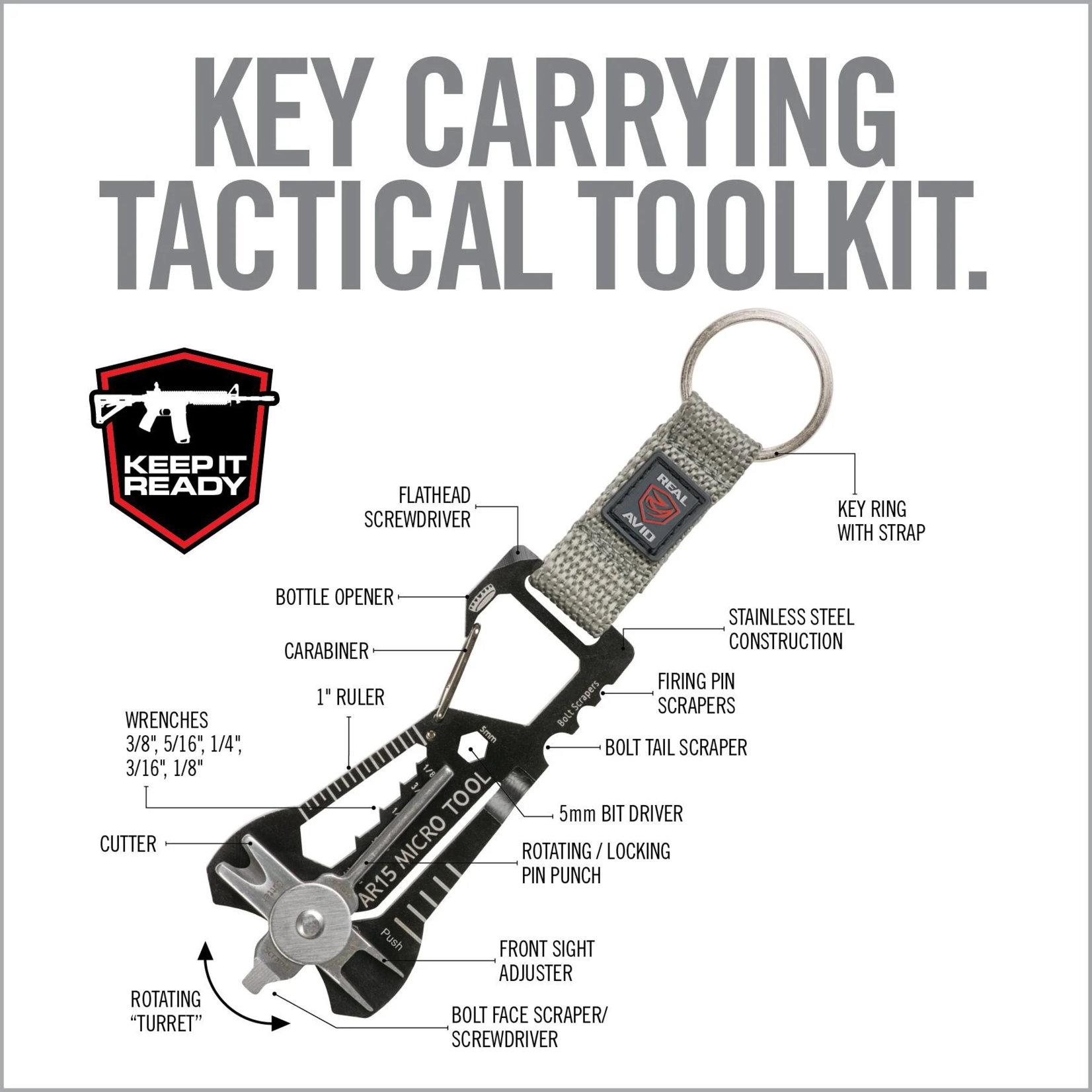 Micro Tool - AR15