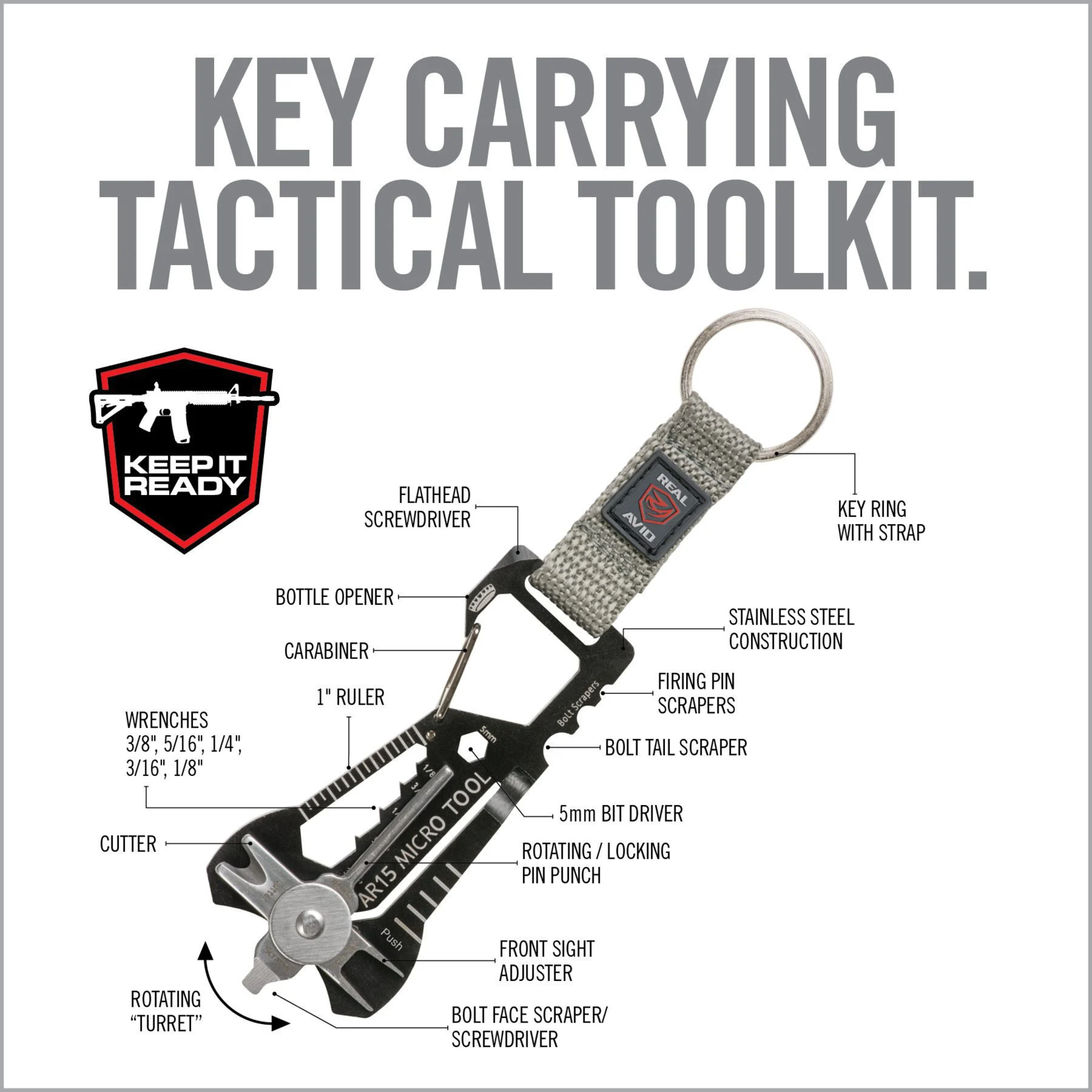 Real Avid Micro Tool - AR15