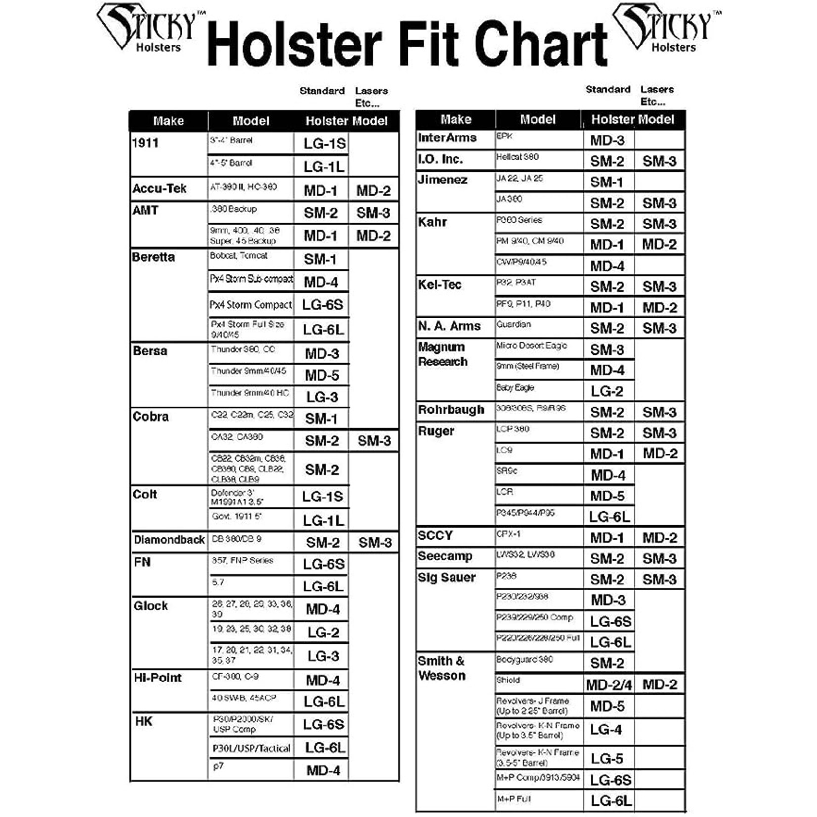 Sticky Holsters SM-2 Small 380's