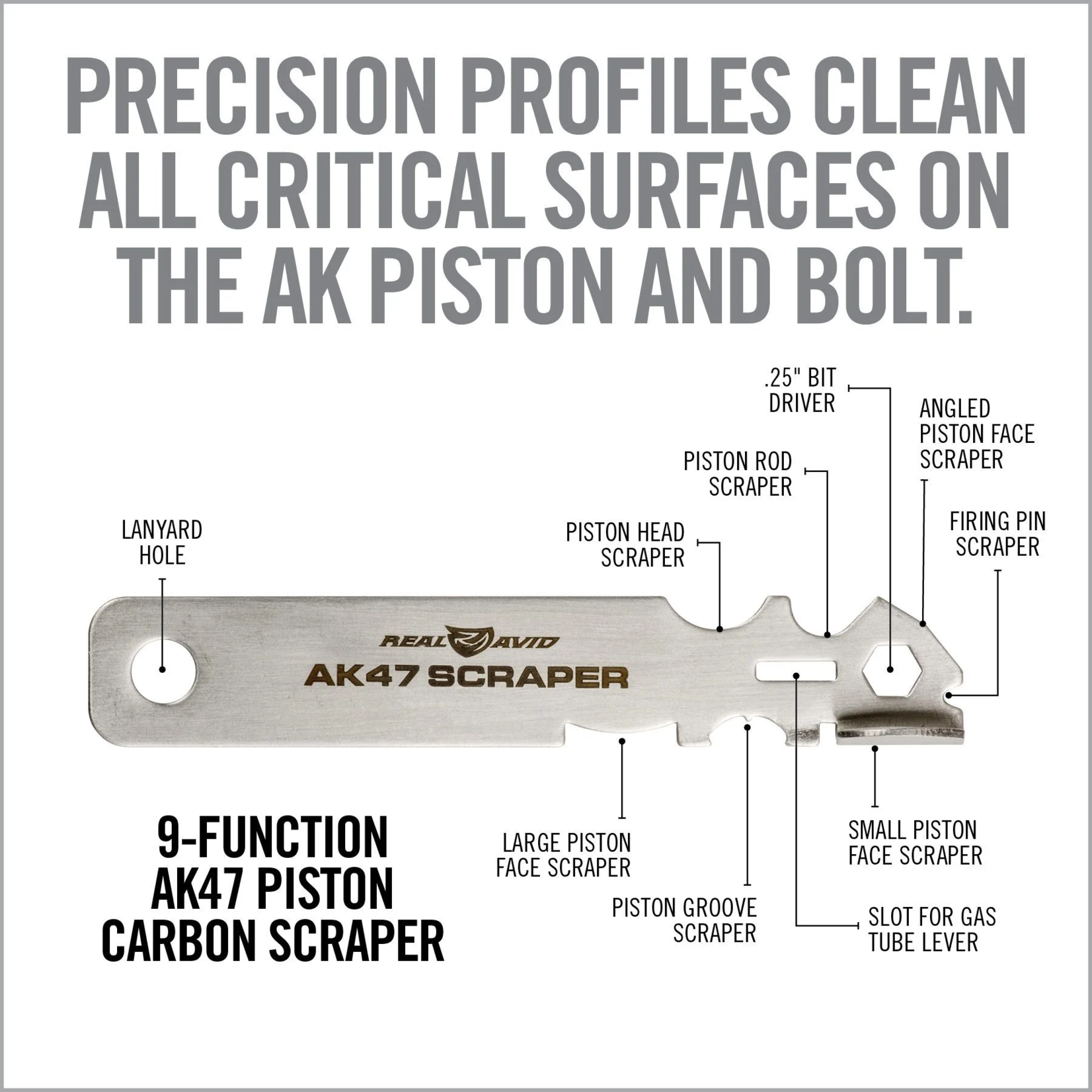 Gun Boss - Tactical Cleaning Kit AK47