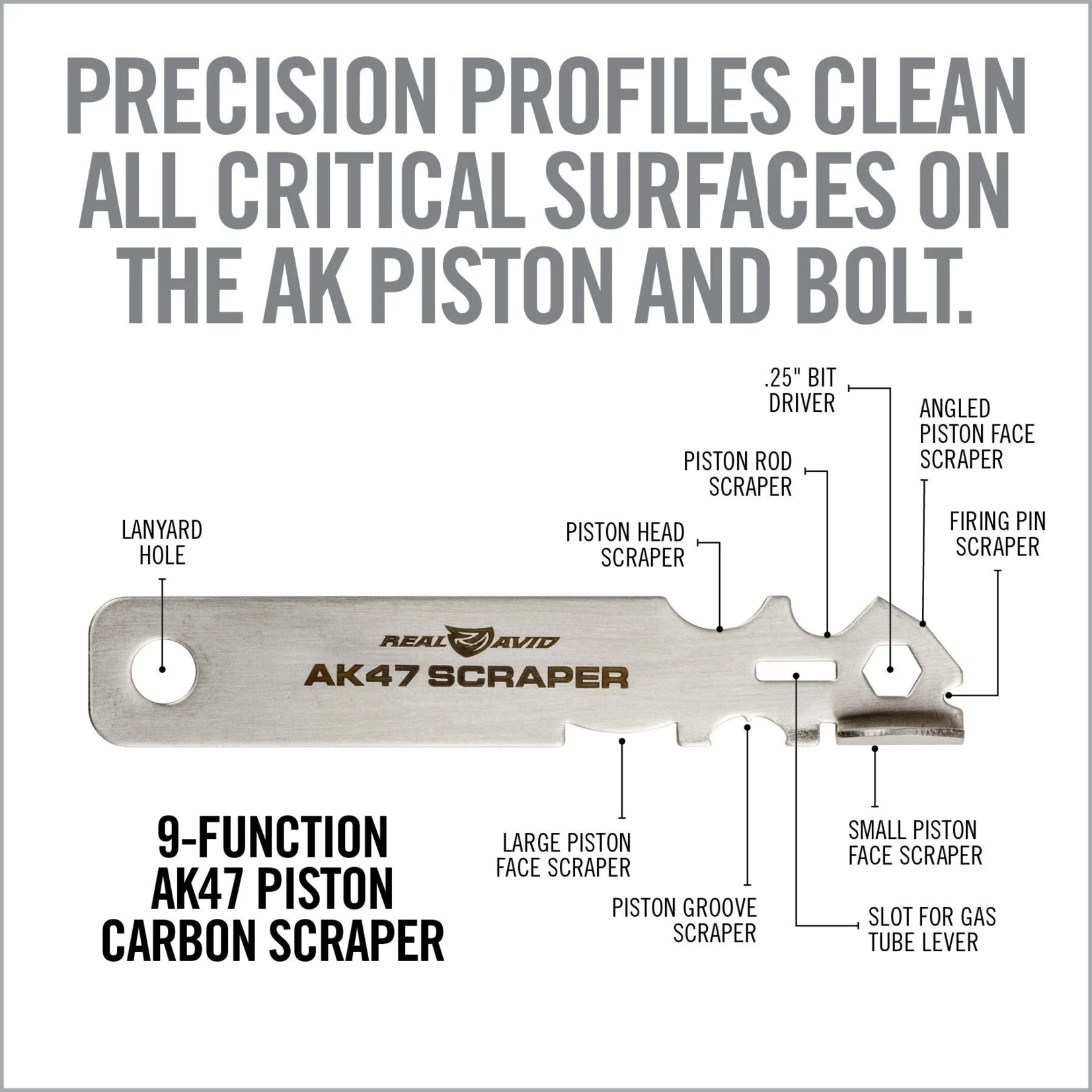 Real Avid Gun Boss - Tactical Cleaning Kit AK47