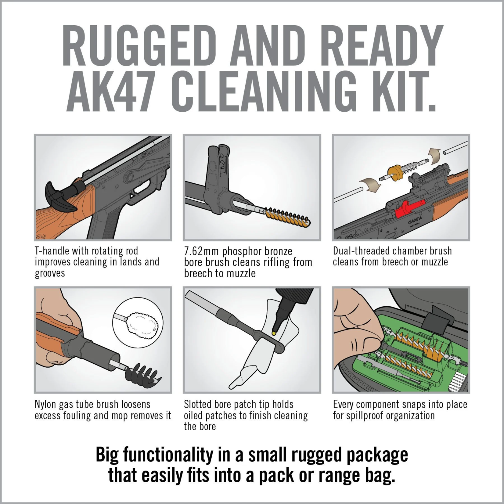 Gun Boss - Tactical Cleaning Kit AK47