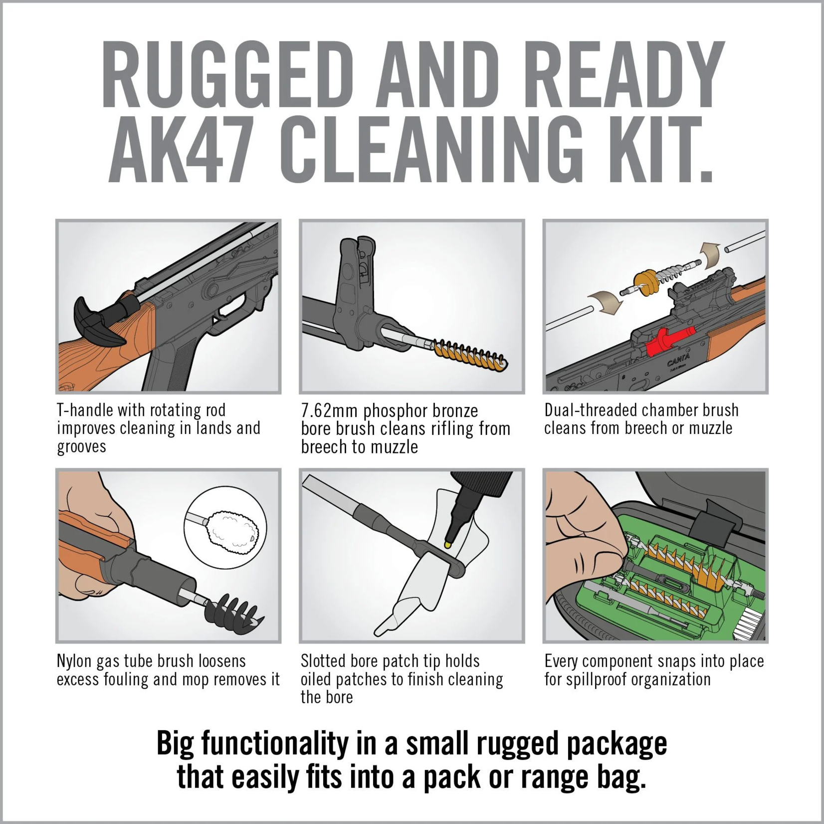 Real Avid Gun Boss - Tactical Cleaning Kit AK47