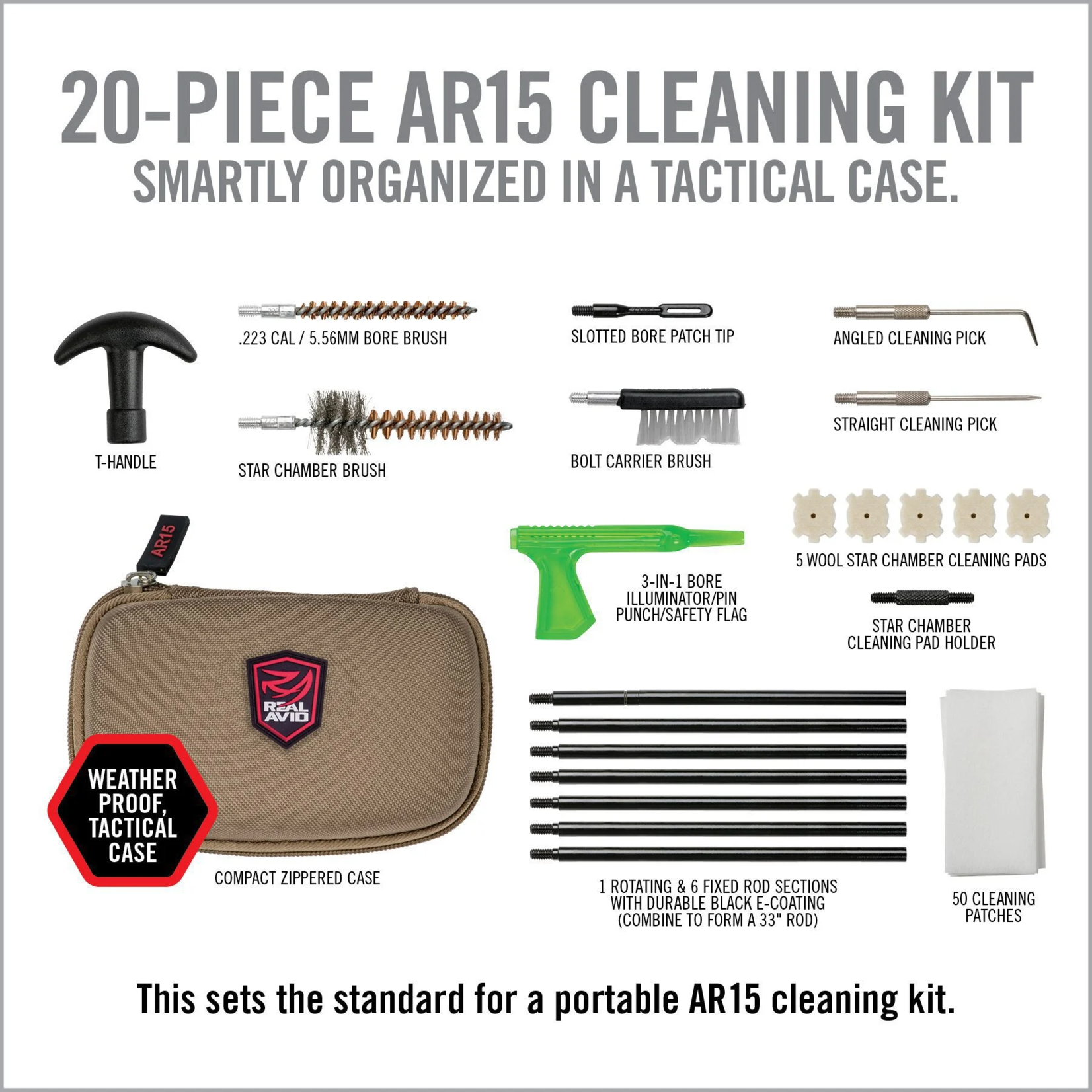 Real Avid Gun Boss - AR15 - Tactical Cleaning Kit