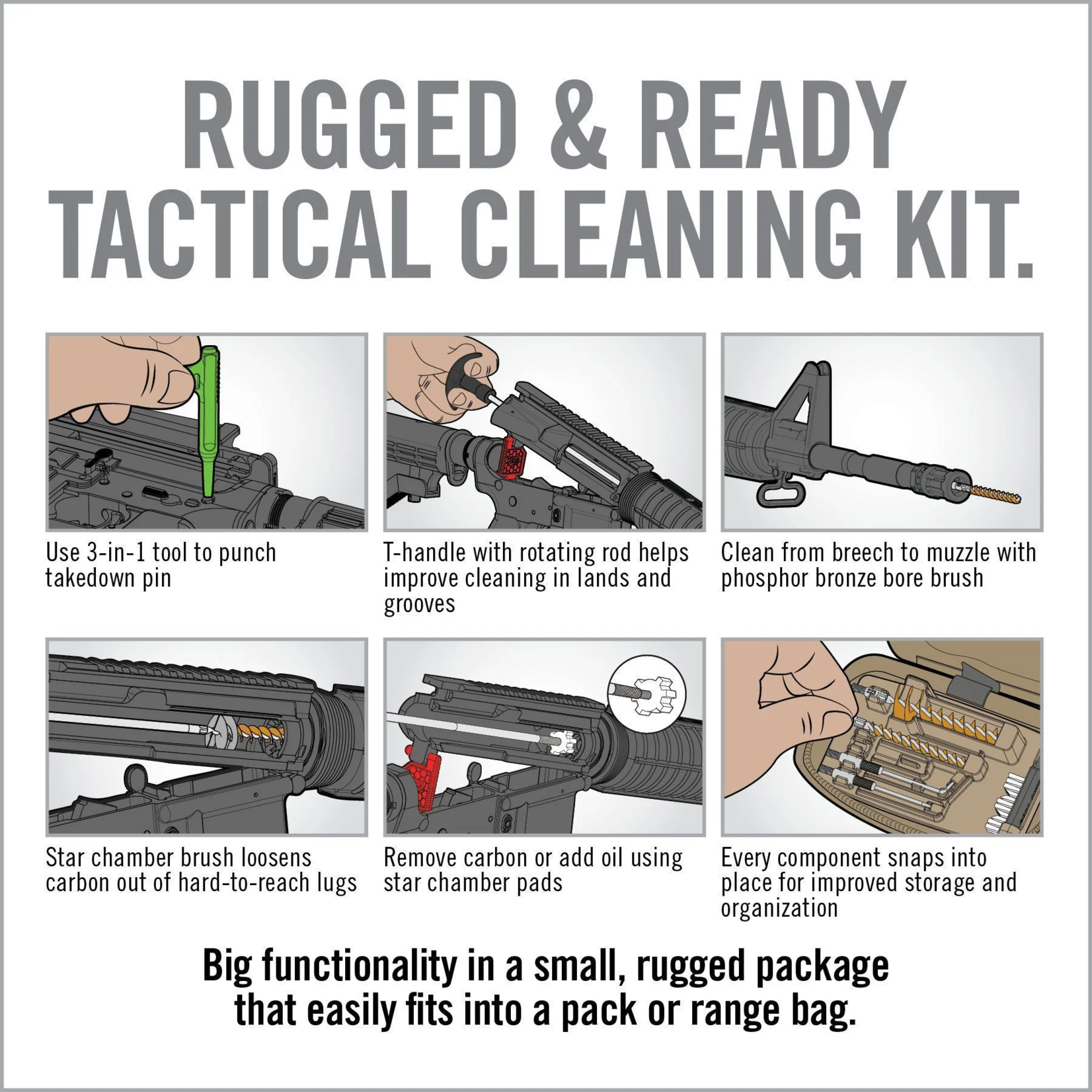 Real Avid Gun Boss - AR15 - Tactical Cleaning Kit