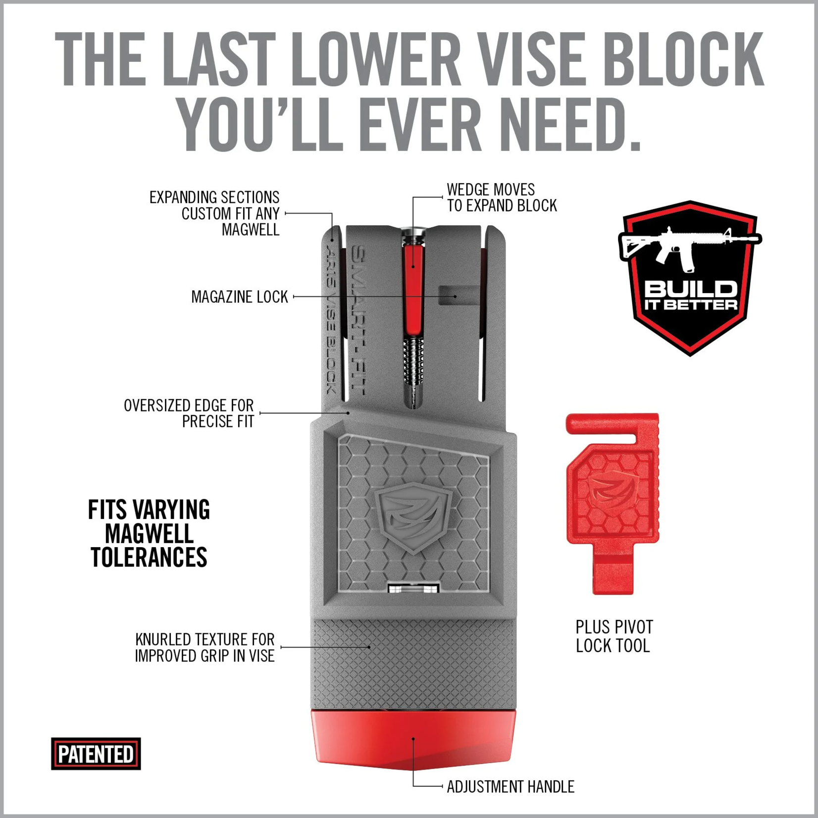 Real Avid Smart-Fit AR15 Vise Block
