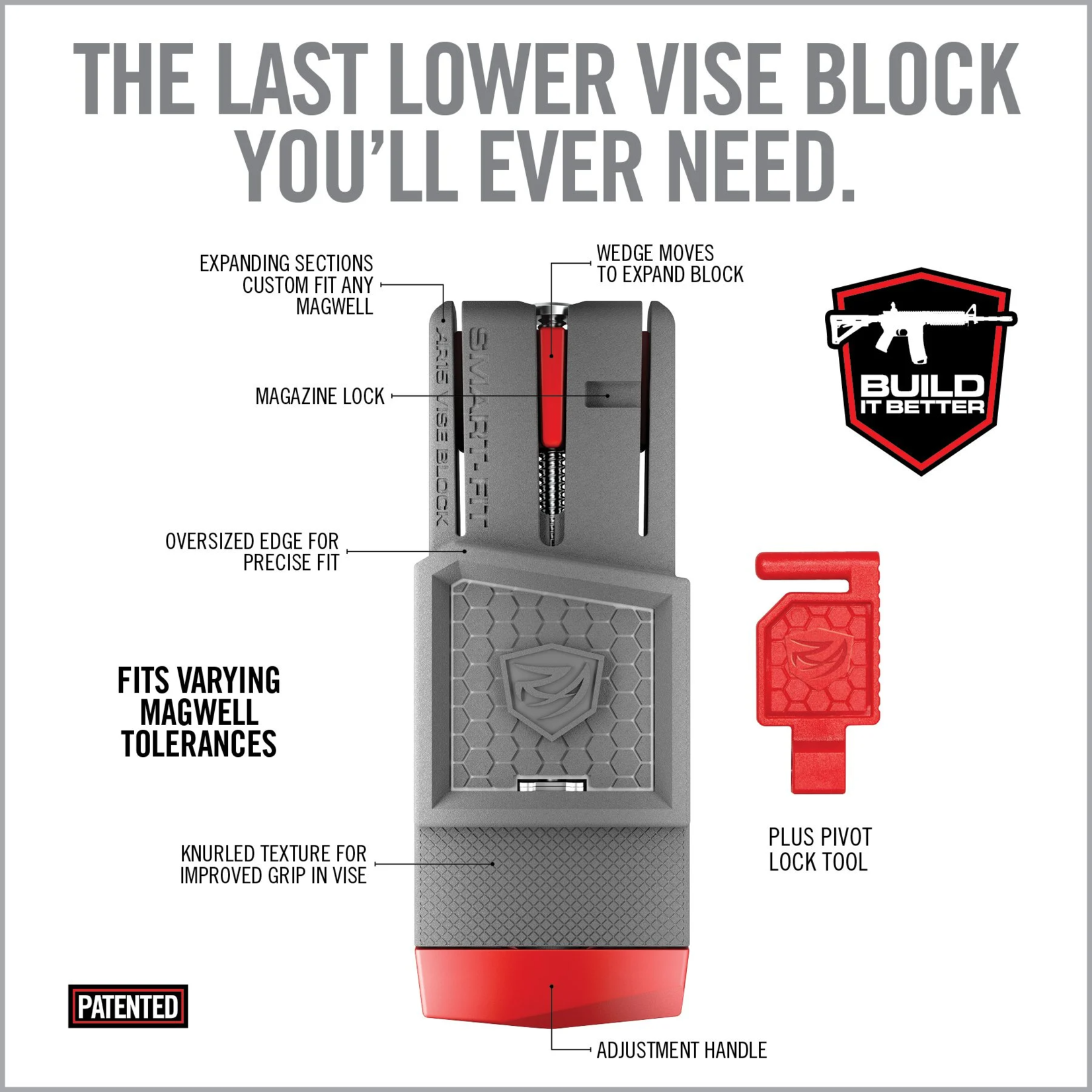 Smart-Fit AR15 Vise Block