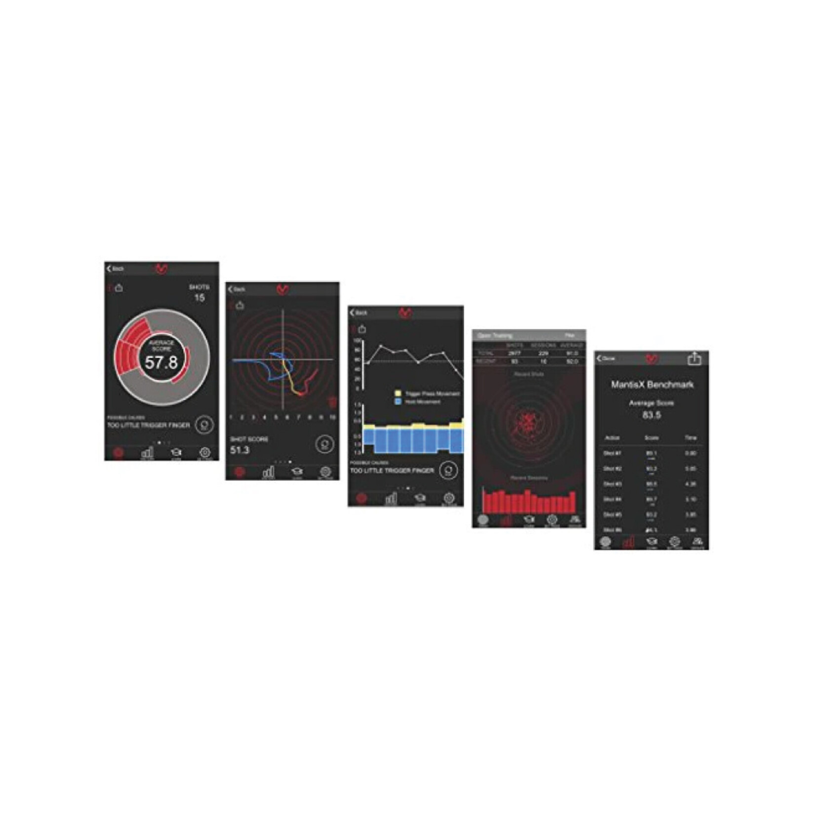 Mantis X10 Elite Shooting Performance System