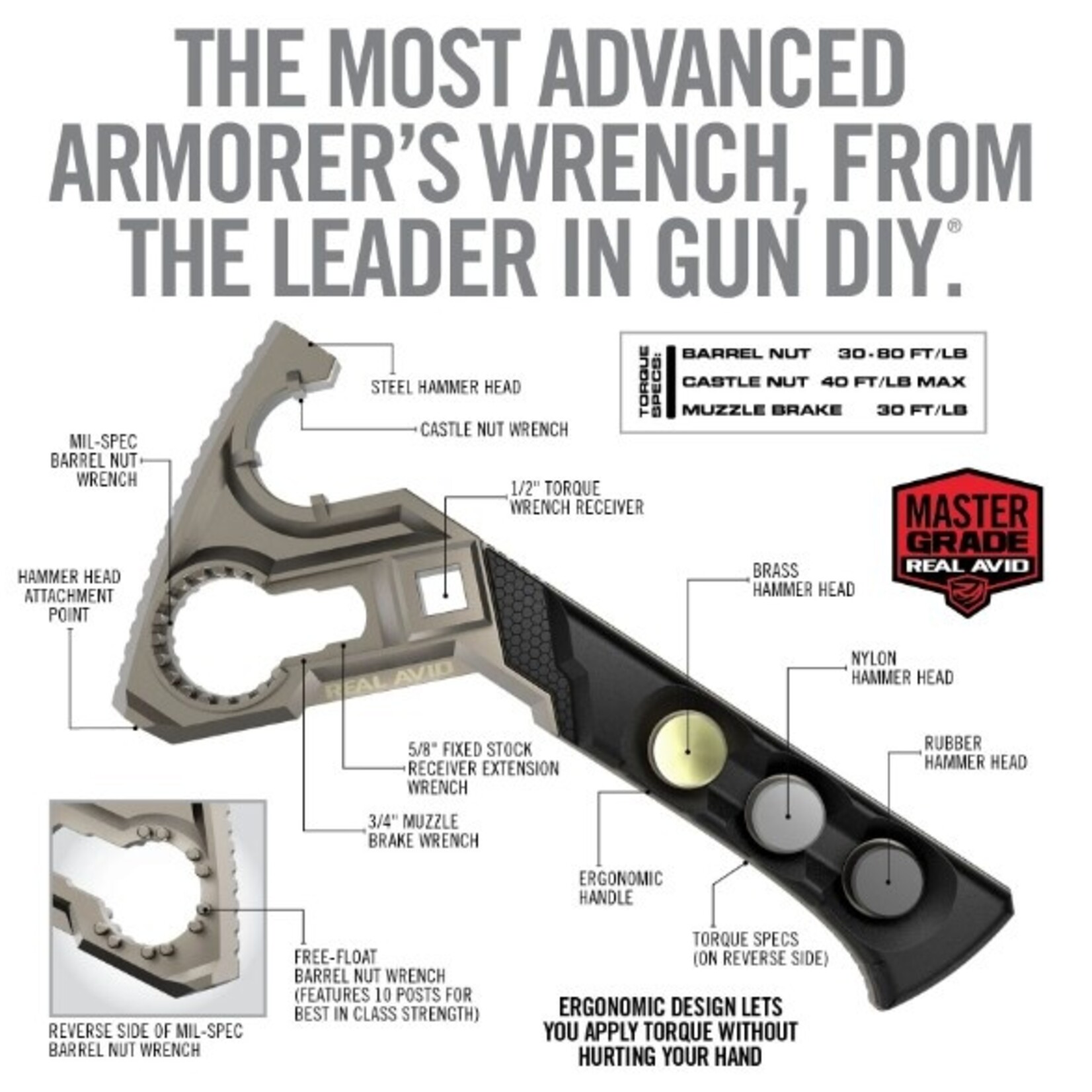 Real Avid Armorer's Master Wrench