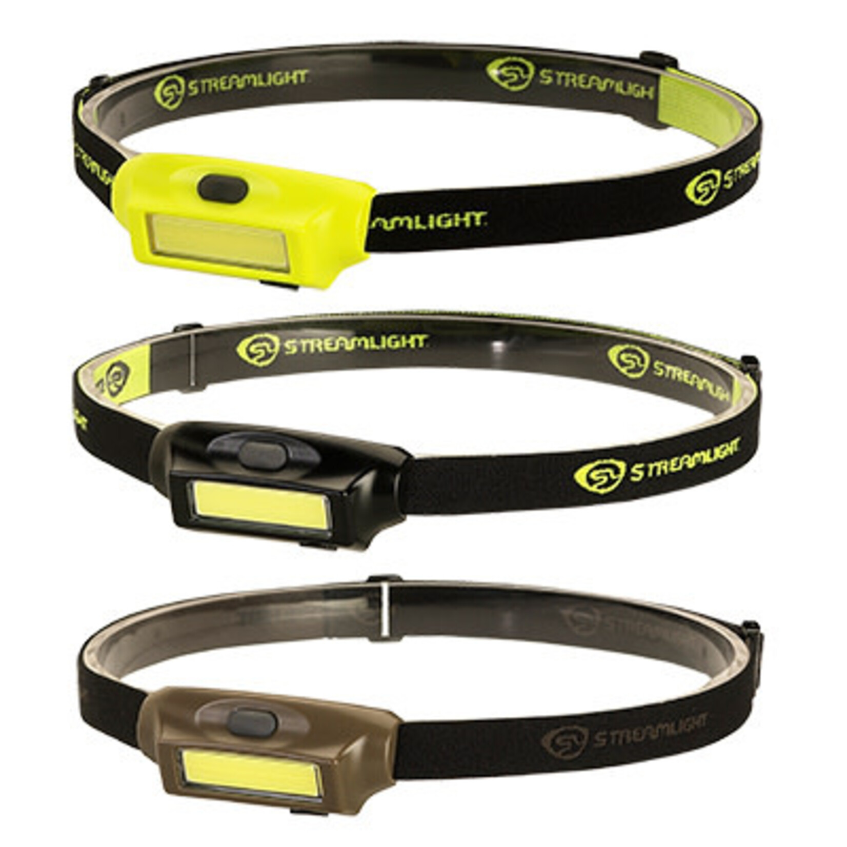 Streamlight Bandit Rechargeable LED Headlamp