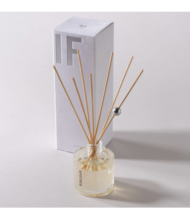 Apothia Mini Diffuser-available in 2 scents