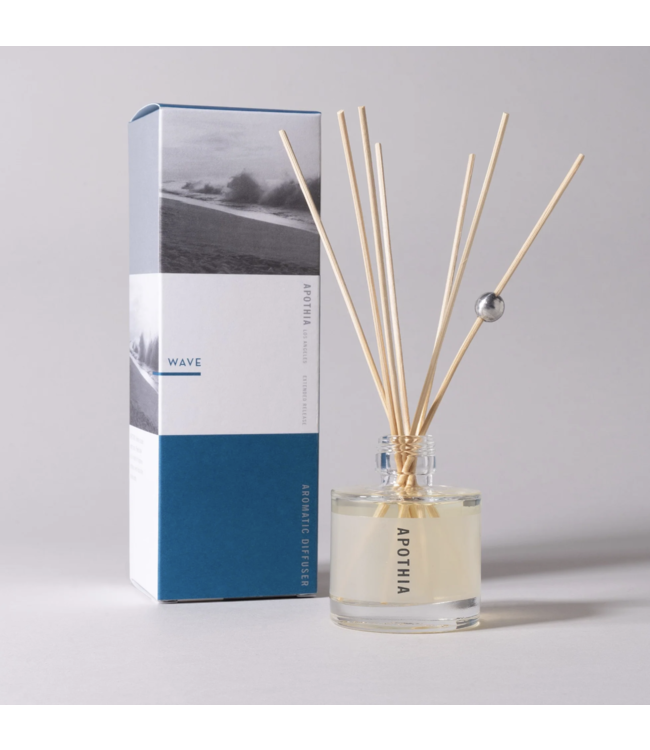 Apothia Mini Diffuser-available in 5 scents