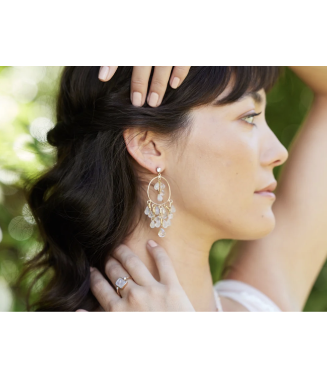 Moonstone Chandelier Earrings