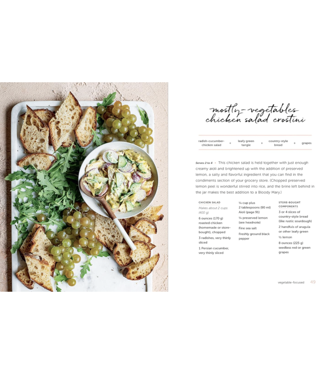 Boards, Platters, and Plates