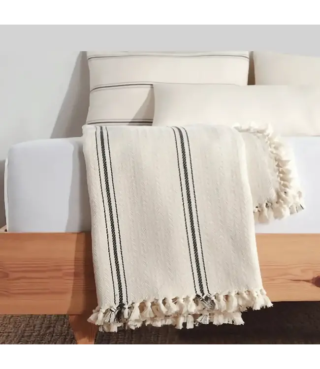 Minimalist Cotton Throw-available in 2 patterns