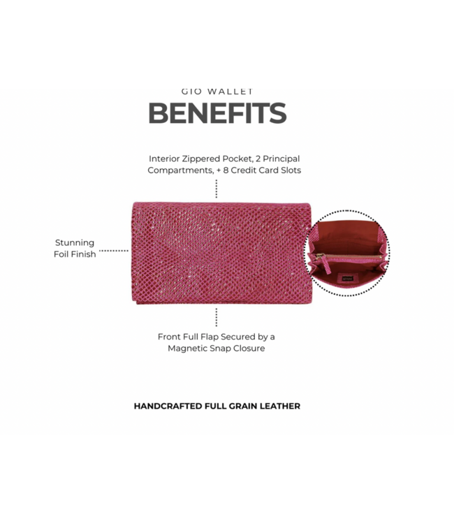 Gio Leather Wallet-available in 2 colors