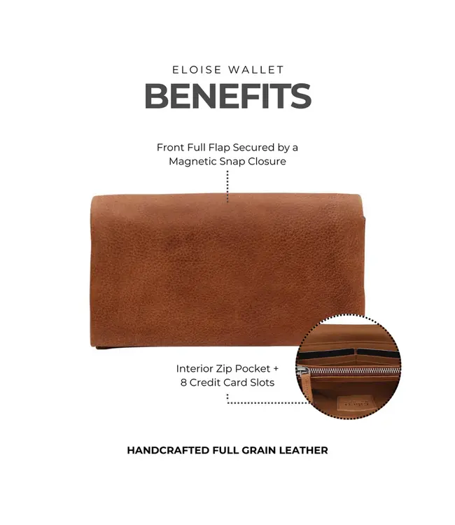 Eloise Wallet-available in 5 colors