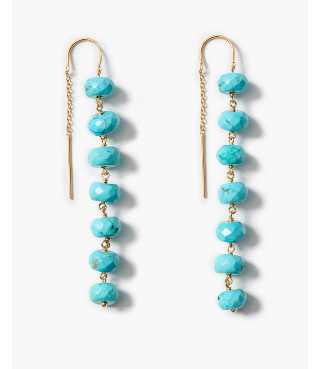 Turquoise Earrings