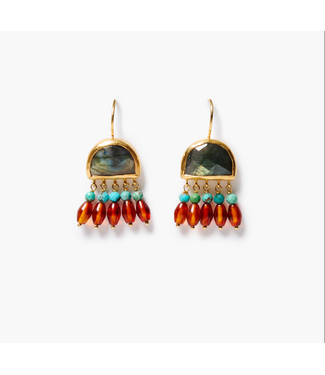 Labradorite Earrings
