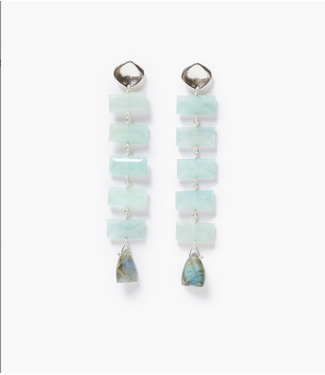 Aquamarine Earrings Aquamarine Earrings