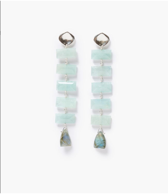 Aquamarine Earrings