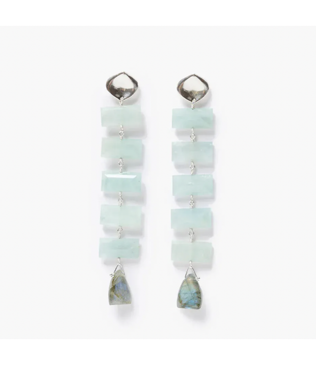 Aquamarine Earrings