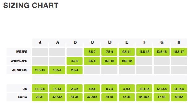 SuperFeet Superfeet Run Insoles Women (Pink)