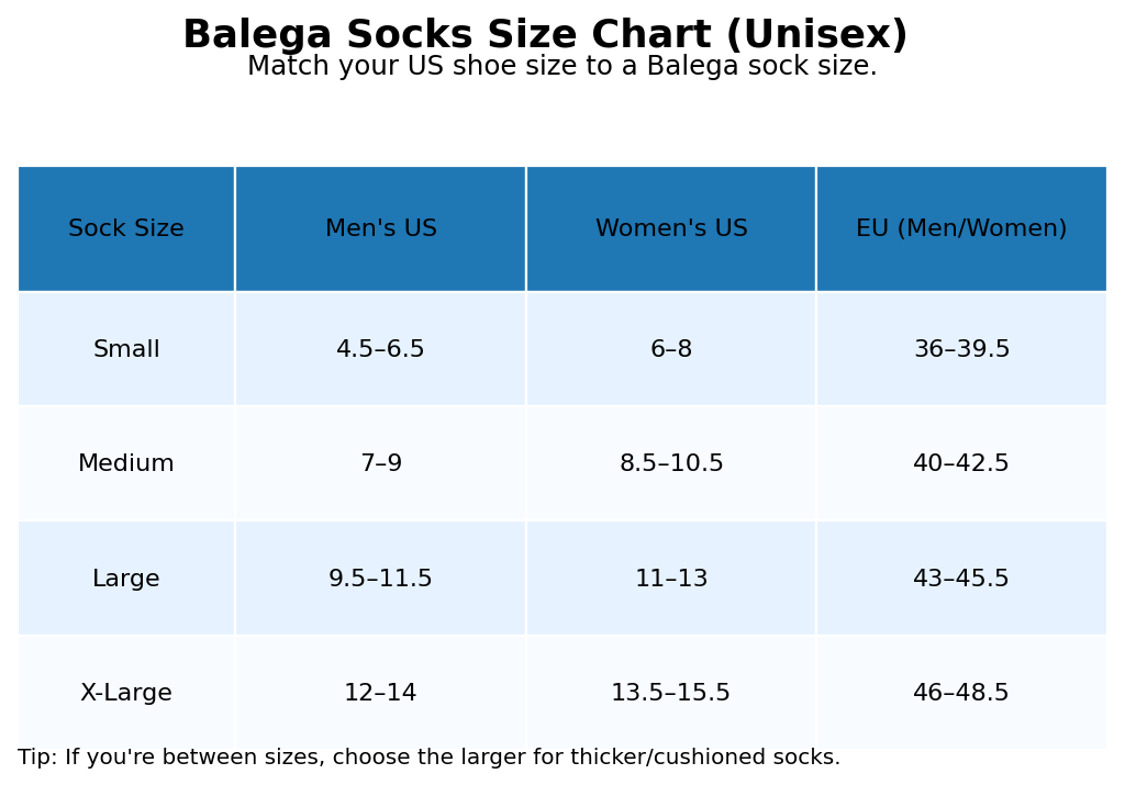Balega BLISTER RESIST MINI CREW