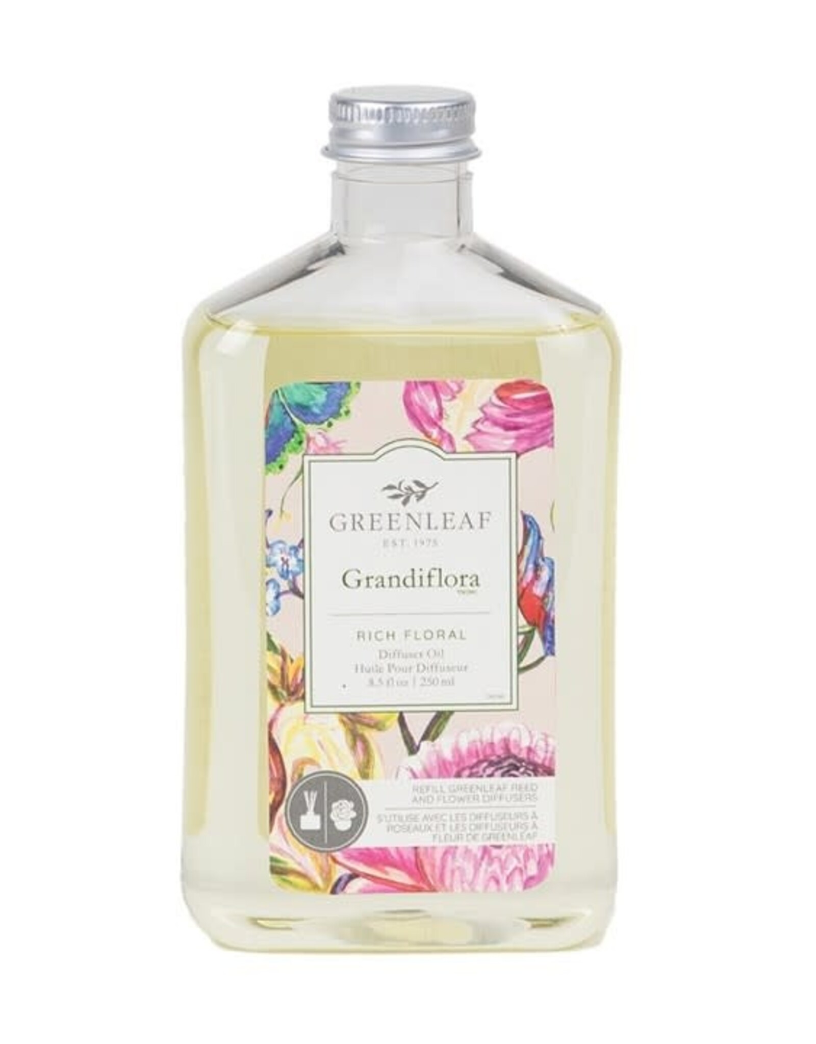 Recharge Diffuseur - Grandiflora