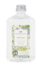 Recharge Diffuseur - Hydrangea