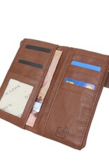 Portefeuille Charlotte - Brandy