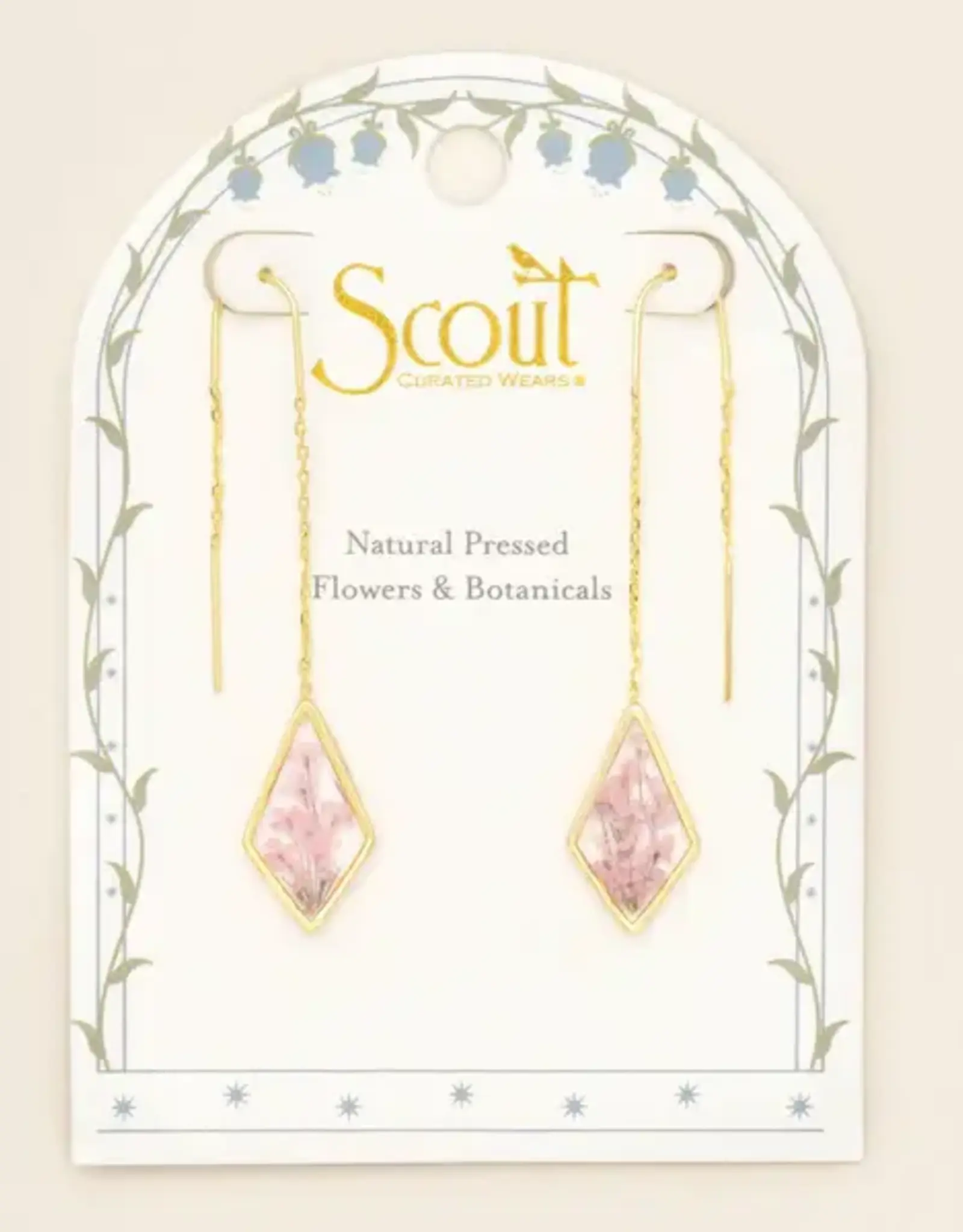 B.O. fil  Fleurs Pressées  - Dentelle Rose